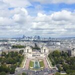 Modèle social français : quartier d’affaires de La Défense à Paris