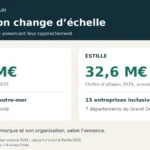 Infographie sur La Varappe et Estille : chiffres d’affaires 2025 et implantations des deux groupes.